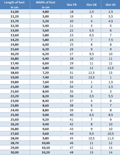 Children's French Recycled Hemp Fisherman Sandals in Sepia